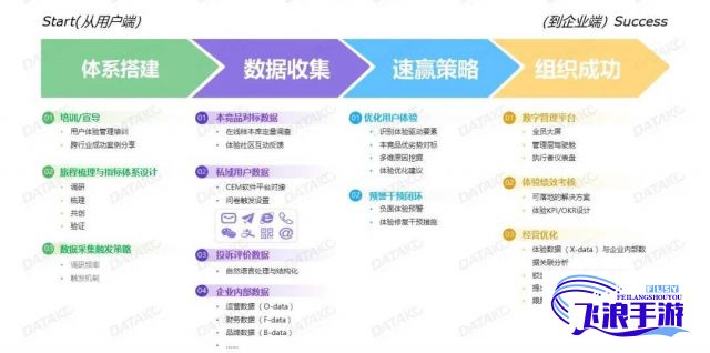 (成人网站走哪些) 探索成人网站CRM策略：提升用户体验，增强客户忠诚度的关键方法